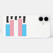 Wakker worden is geen belediging Case-Mate iPhone case (Achterkant (horizontaal))