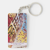 Wales Millennium Center Cardiff gepersonaliseerde  Sleutelhanger (achterkant)