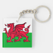 Wales Sleutelhanger (Achterkant)