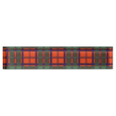 Walker clan Pset Scottish kilt tartan Naambordje (Voorkant)