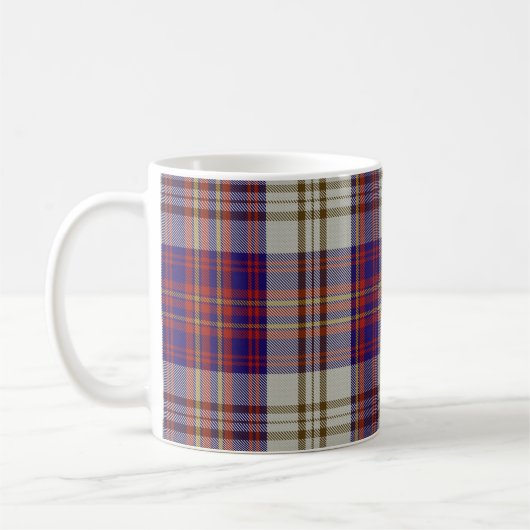 Walker Tartan Mok (Links)