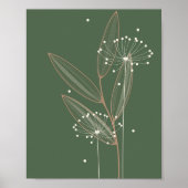 Wall Art Decor Poster print huis decoreren (Voorkant)