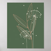 Wall Art Decor Poster print huis decoreren