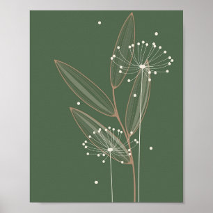 Wall Art Decor Poster print huis decoreren