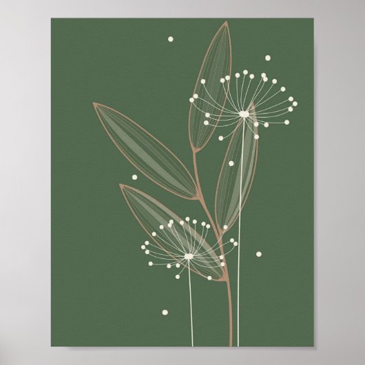 Wall Art Decor Poster print huis decoreren (Voorkant)