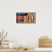 Wall Art Liverpool Poster (Keuken)
