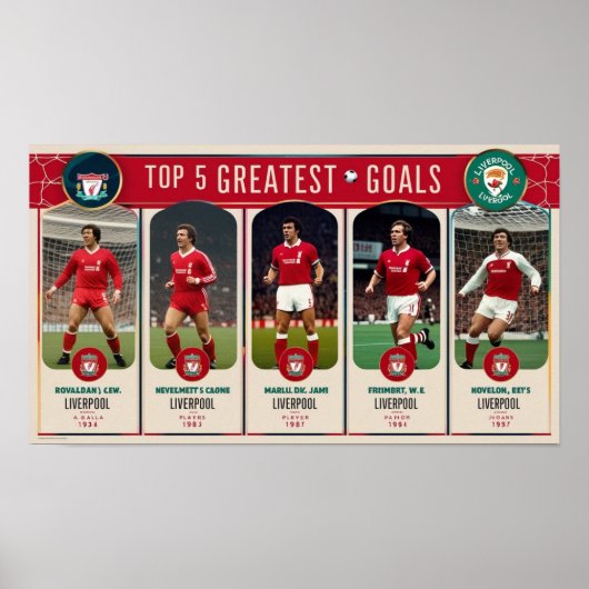 Wall Art Liverpool Poster (Voorkant)