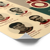 Wall Art Liverpool Poster (Hoek)