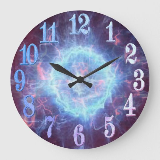 Wall Clock Electric energy  Grote Klok (Voorkant)