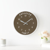 Wall Clock with Family Name Grote Klok (Huis)