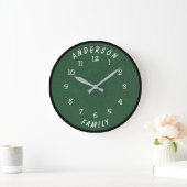 Wall Clock with Family Name Grote Klok (Huis)