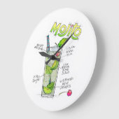 WALL CLOCKS - MOJITO RECIPE COCKTAIL ART GROTE KLOK (Hoek)