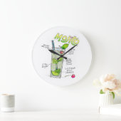 WALL CLOCKS - MOJITO RECIPE COCKTAIL ART GROTE KLOK (Huis)