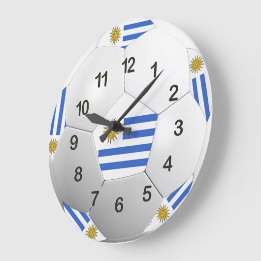 Wall klok Uruguay (Hoek)