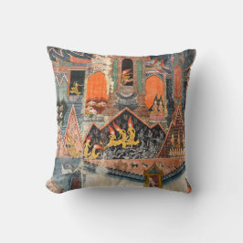 Wall Paintings of Vat Pa Huak Kussen