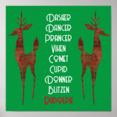 Wall Poster - Santa's Reindeer - Rudolph Red Nose (Voorkant)