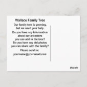 Wallace Monument, Stirling, Schotland Briefkaart (Achterkant)