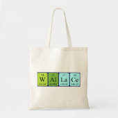 Wallace periodieke lijstnaam canvas tas (Voorkant)