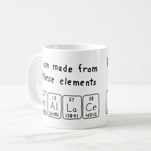 Wallace periodieke lijstnaam mok (Voorkant links)