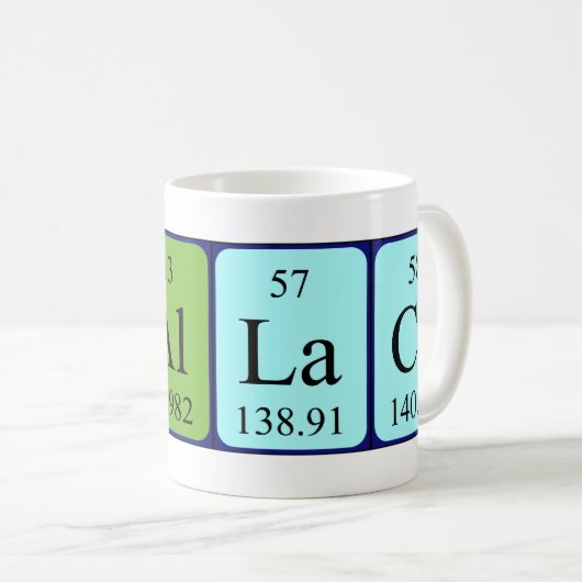 Wallace periodieke lijstnaam mok (Voorkant rechts)