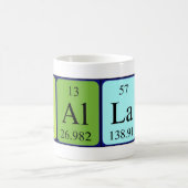 Wallace periodieke lijstnaam mok (Center)