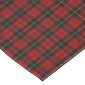 Wallace Tartan Schotse Clan Plaid Tafelkleed (Gekanteld)