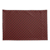 Wallace Tartan Scottish Clan Pset Pattern Kussensloop (Achterkant-Rechts)