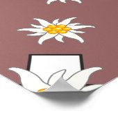 Wallis Valais Schweiz Suisse Poster (Hoek)