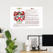 Walsh (betekenis) poster (Thuiskantoor)