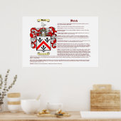 Walsh (betekenis) poster (Keuken)