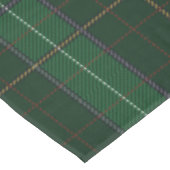 Walsh Plaid Holiday Checkered Pattern Tafelkleed (Gekanteld)