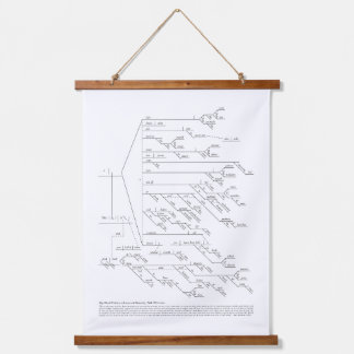 Walt Whitman 164-woord gediagramde wandtapijt Hangend Wandkleed