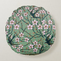 Walter Crane Slijken en Amandelen