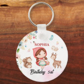 waltercolor Little Red Riding Hood birthday plate Sleutelhanger (Achterkant)