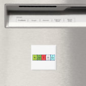 Walther periodieke lijstnaam magnet (Insitu (Vaatwasser))