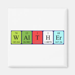 Walther periodieke lijstnaam magnet
