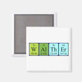 Walther periodieke lijstnaam magnet (Voorkant / Achterkant)