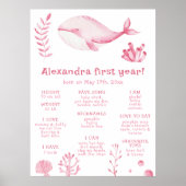 Walvis eerste verjaardag mijlpaal verjaardag poster (Voorkant)