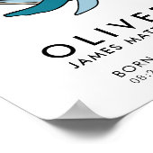 Walvis Geboorte Stats Jongen Poster (Hoek)