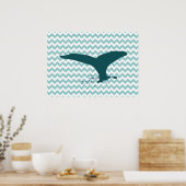 walvisafdruk wanddecor poster (Keuken)