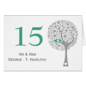 walvisboomkiemvogels modetabelnummers (Voorkant Horizontaal)