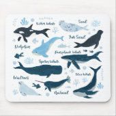 Walvissen & Marine Life Oceaan Grafisch ontwerp Muismat (Voorkant)