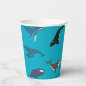 Walvissen Papieren Bekers (Achterkant)