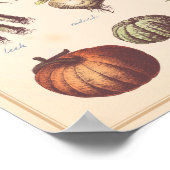 Wandbouwkunst van de Retrogroente (2) Poster (Hoek)