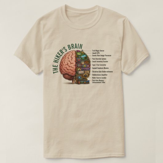 Wandelaarsbrein grappig t-shirt (Design voorkant)