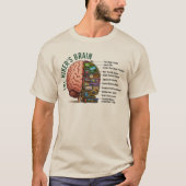 Wandelaarsbrein grappig t-shirt (Voorkant)