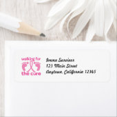 Wandelend voor de kuur etiket (Insitu)