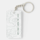 Wandeling Gelukkige Camper Wandelaar Wandelen Fami Sleutelhanger (achterkant)