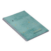 Wanderlust Naam Vliegtuig Groen Blauw Goud Travel Notitieboek (Rechterzijde)
