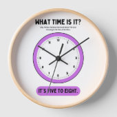 wandhorloge (Voorkant)